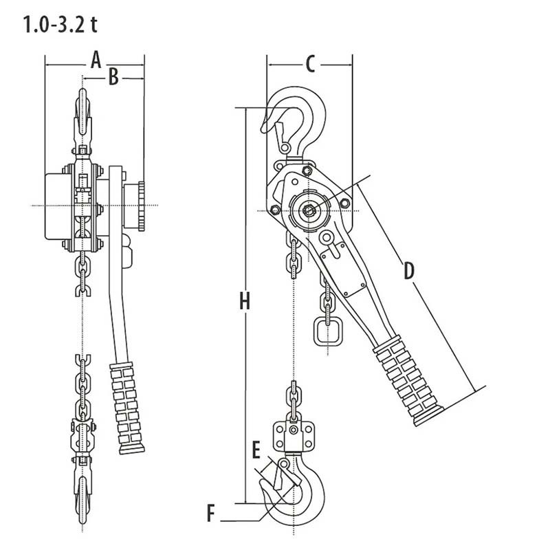 Palan à levier ELEPHANT YA CMU 1,6 T