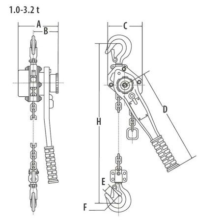 Palan à levier ELEPHANT YA CMU 1,6 T