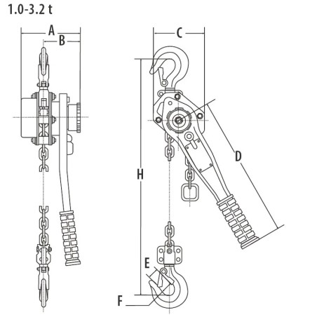 Lever Hoist ELEPHANT WLL 3.2 T