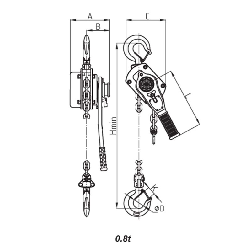 Lever Hoist CARDON WLL 1 T