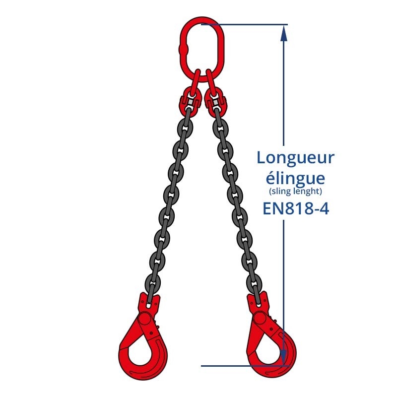 Norme En 818-4 Chaine de levage 2 brins