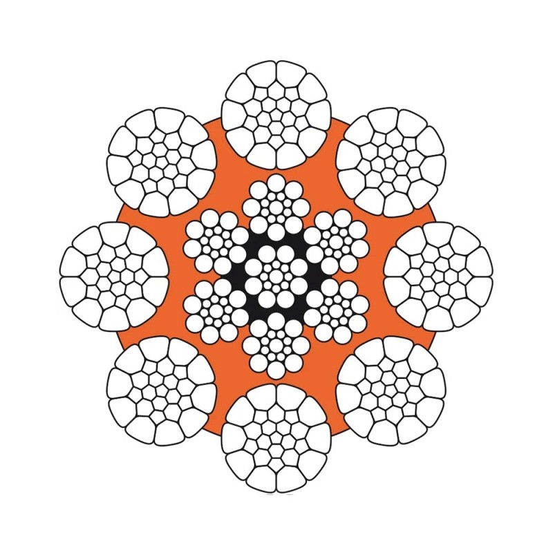 Câble Veropro 8 – Très haute performance