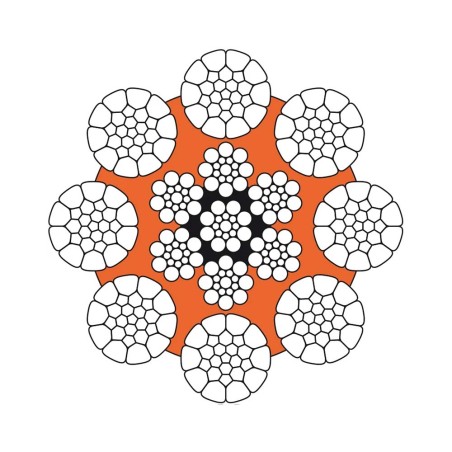 Câble Veropro 8 – Très haute performance