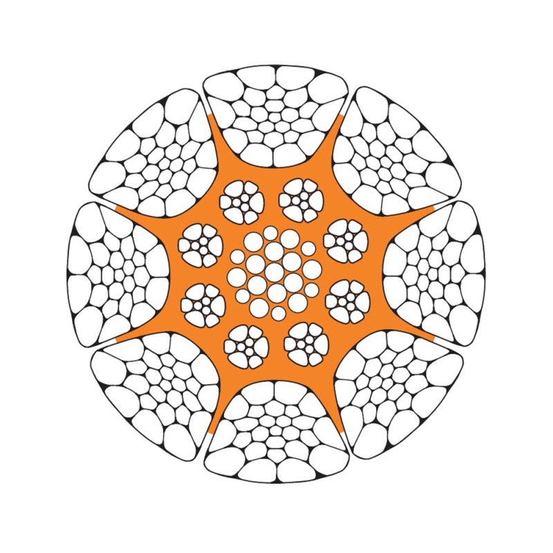 8-Strand Compacted Wire Ropes – Very High Performance