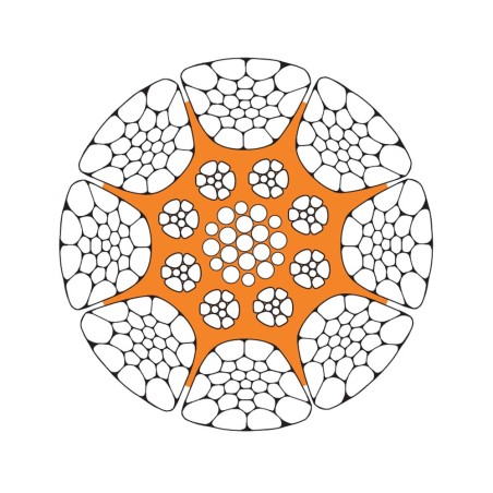 Cable Veropower 8 – Très haute performance