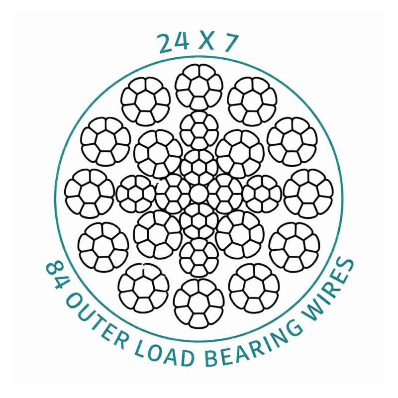 LT 24 KPPI rope – Very high quality