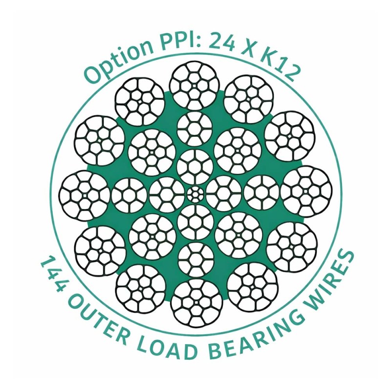 LT 24 KPPI rope – Very high quality