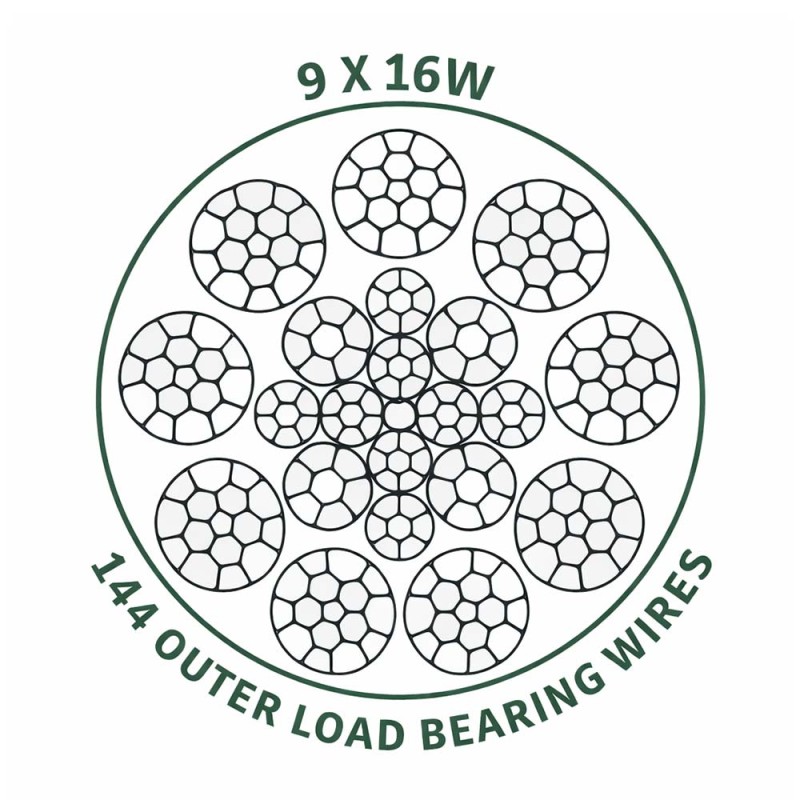 Hd 9 K PPI rope – Very high quality