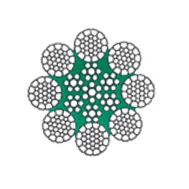 Cable Hd 8 K PPI rope – Very high quality