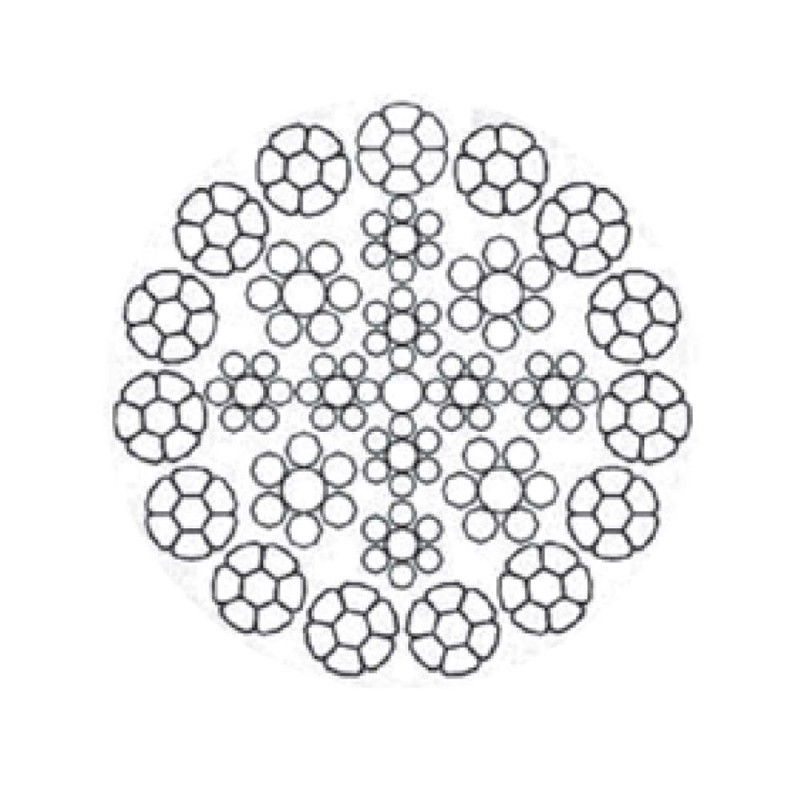 Cable Technique 27x7