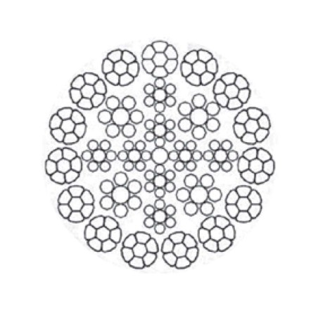 Cable Technique 27x7