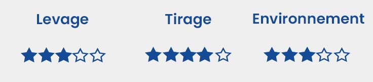 Cable 5x19S et 5x26Ws