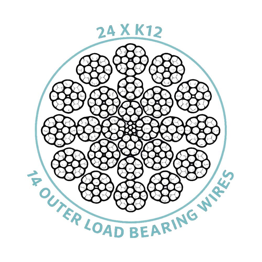 LT 24 KPPI rope – Very high quality