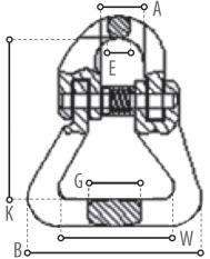 Maillon de jonction pour estrope textile et sangle plate CMU 3.15T - 2024B