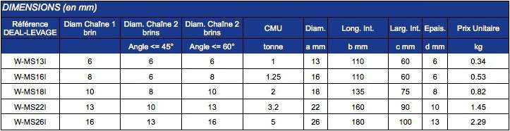 Maille de tête simple EXCEL MS INOX MSI AISI316L CMU 1T - 2024B